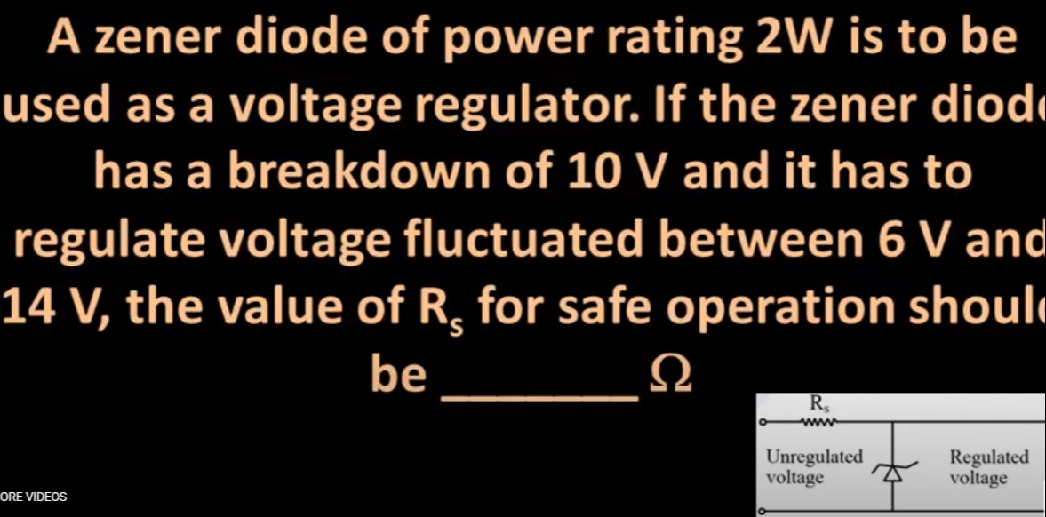 Visual representation for Physics