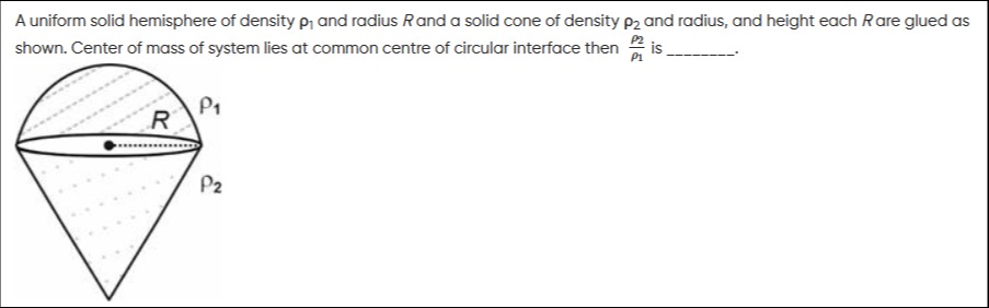 Visual representation for Physics