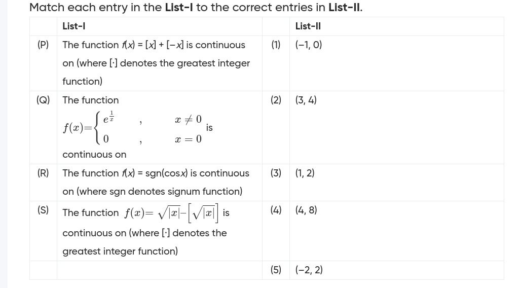 Visual representation for Mathematics