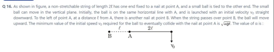 Visual representation for Physics