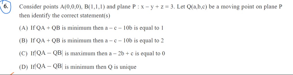Visual representation for Mathematics