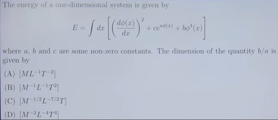 Visual representation for Physics