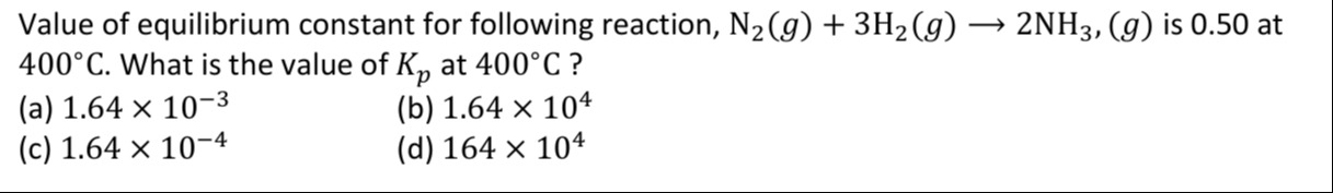 Visual representation for Chemistry