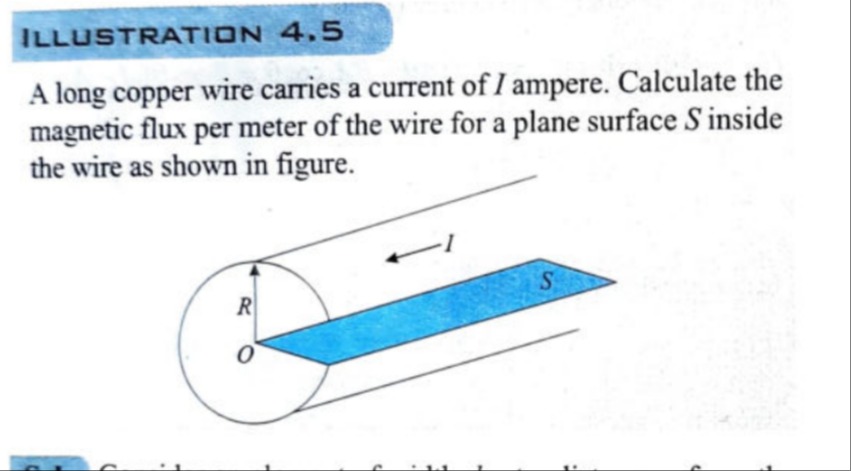Visual representation for Physics