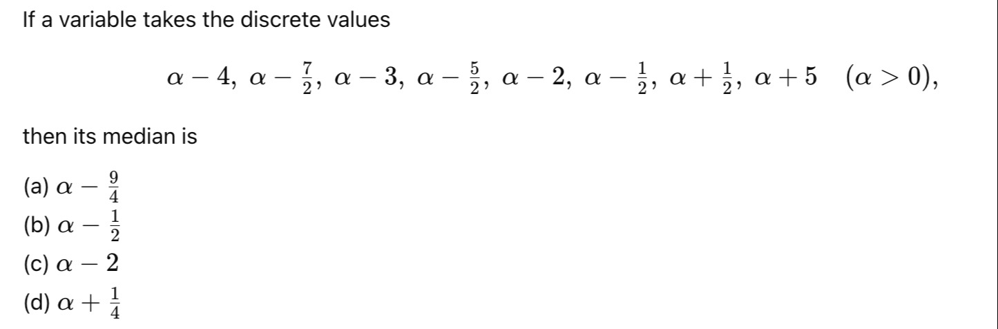 Visual representation for Mathematics