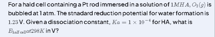 Visual representation for Chemistry