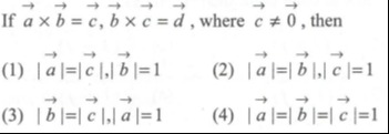 Visual representation for Mathematics
