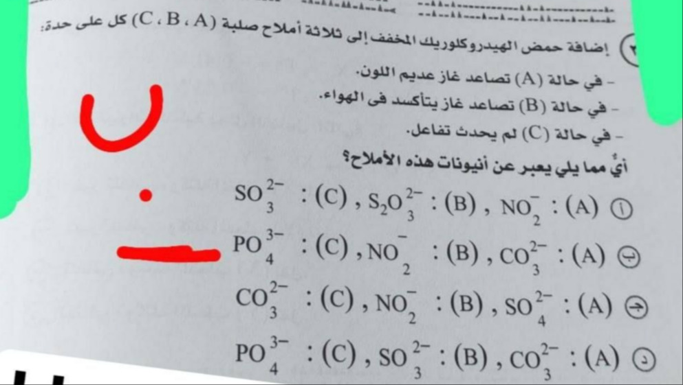 Visual representation for Chemistry
