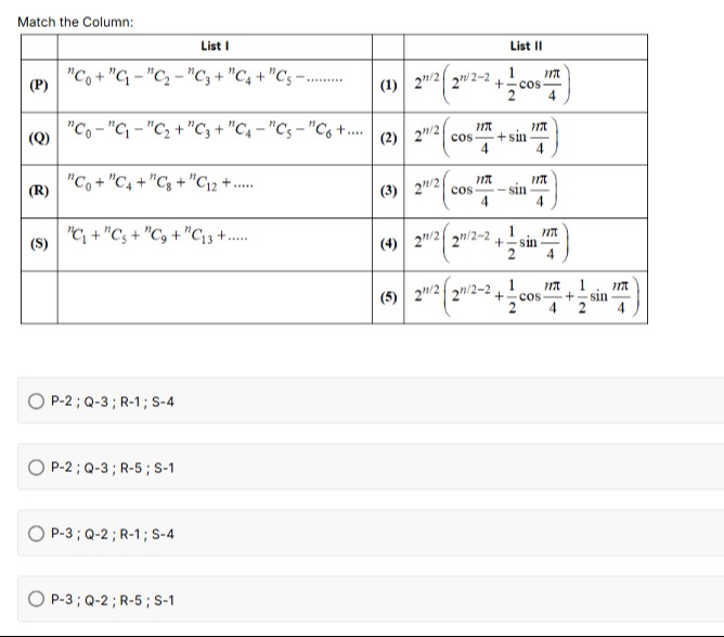 Visual representation for Mathematics