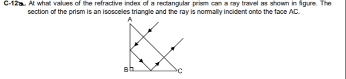 Visual representation for Physics