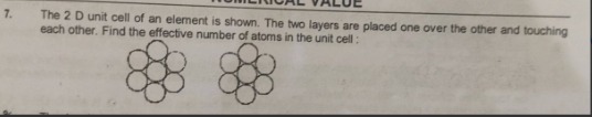 Visual representation for chemistry